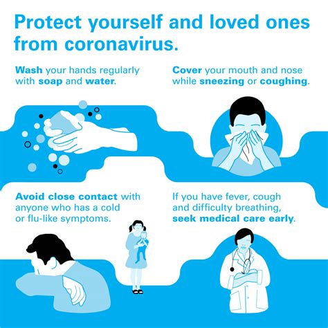 Can i avoid catching coronavirus? Coronavirus disease (COVID-19): What parents should know ...