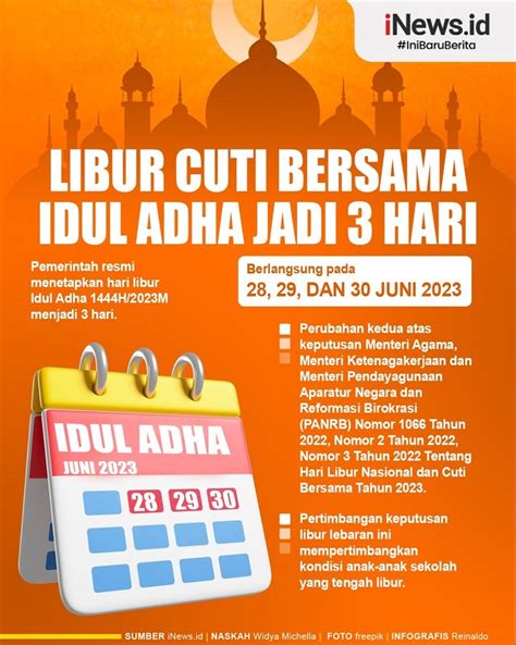 Infografis Libur Cuti Bersama Idul Adha Jadi 3 Hari