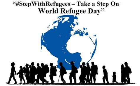 World Refugee Day 2022 Theme History Facts Activities Wishes Quotes Images