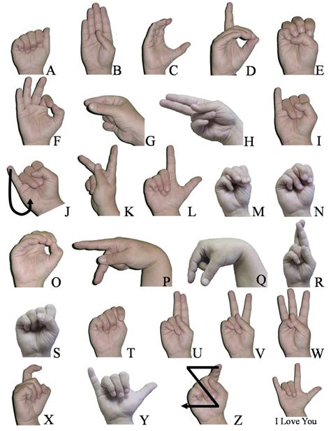 Sign Language In The General Classroom Gebärdensprache Wörter