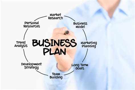 Business plan for a takeaway. Business plan: cos'è, definizione e a cosa serve - Inside ...