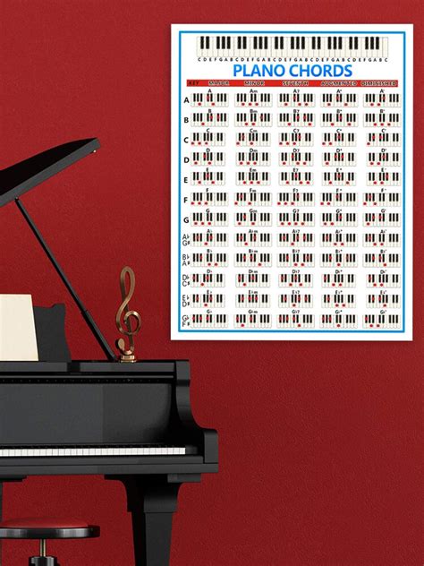 88 Key Piano Fingering Chart Tablature Piano Chord Grandado