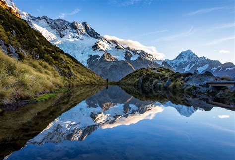 When Is The Best Time To Visit New Zealand Plan Your Dream Vacation To