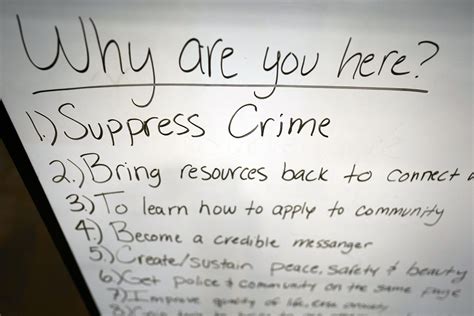 Is crime up or down? In Houston, concerns are hard to allay | AP News