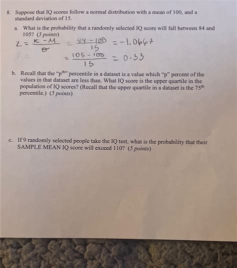 Scarlet Vas: IQ Scores That Will Leave You SPEECHLESS!