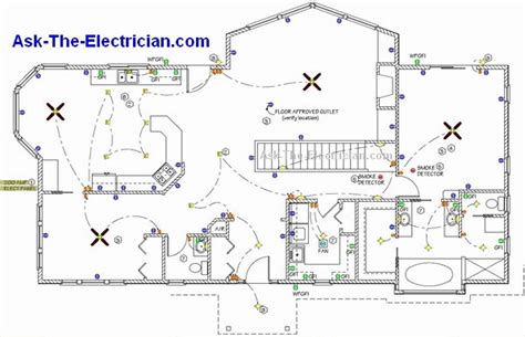 House Wiring Circuit Diagram Simple
