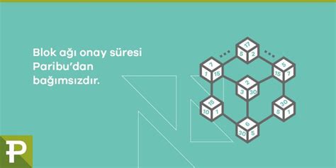 Papara ile ilgili merak ettiğiniz bilgilere, markaya dair gelen yorum, şikayet & önerilere şikayetvar.com sayfası üzerinden ulaşabilirsiniz. Kripto para transferlerindeki blok ağı onay sayısı nedir ...
