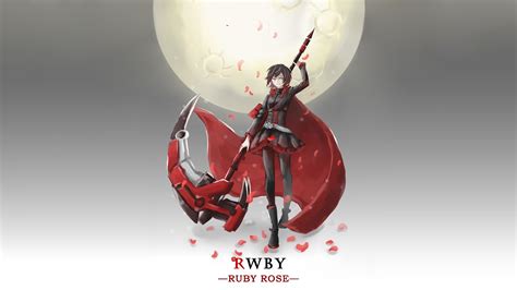 Wallpaper Id 128745 Rwby Anime Girls Digital Art Fan Art Short Hot