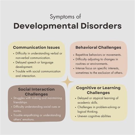 Developmental Disorders Causes Risk Factors Symptoms Treatment