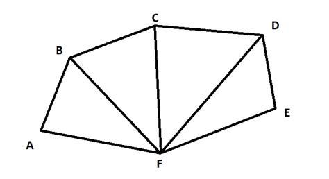 Because if you connect two adjacent vertices, that's just a side of the polygon, not a diagonal! Online calculator: Polygon area