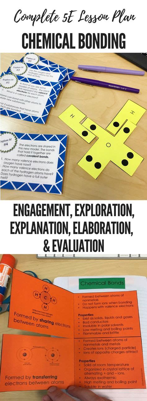 13 Bonding Ideas Chemistry Teaching Chemistry Chemistry Activities