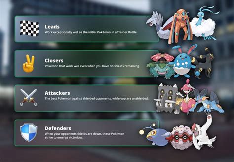 Pvp 101 Building A Basic Great League Team Pokémon Go Hub