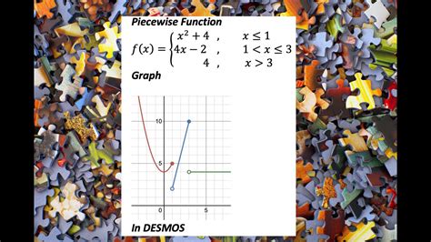 Piecewise Function Graph In Desmos Youtube