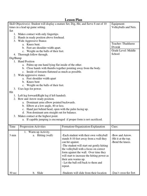 Volleyball Lesson Plan Volleyball Hand