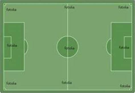 Soccer Important Areas Of The Soccer Field Hubpages