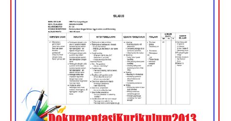 Silabus kelas ix mapel bahasa indonesia semester 2 k13 revisi 2018. Silabus Bahasa Inggris K13 Revisi Smk Kelas Xi - Revisi Sekolah