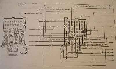 Fleetwood motorhome slideout systems operations manual. Fleetwood Motorhome Wiring Diagram Fuse - Wiring Diagram ...