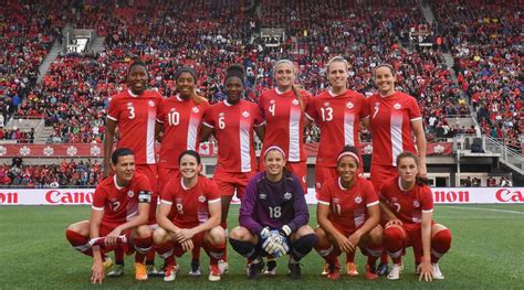 Canada Women S National Soccer Team Alchetron The Free Social Encyclopedia