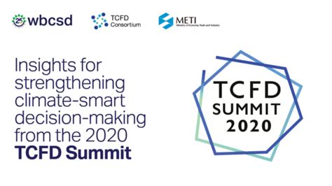Tcfd Recommendations Continue To Play A Key Role In Accelerating The