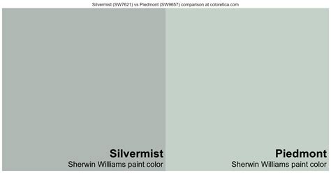 Sherwin Williams Silvermist Vs Piedmont Color Side By Side