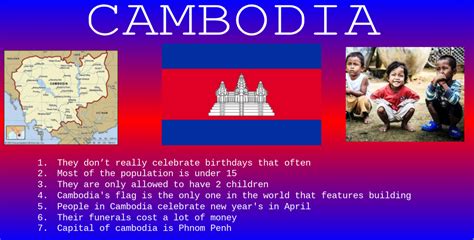 Jane Pt England School Cambodia Facts