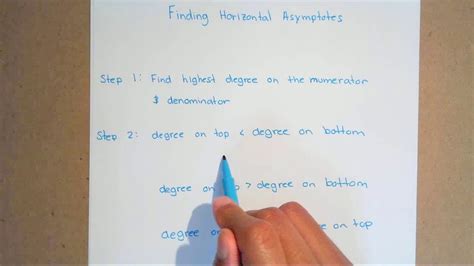 Finding verticle asymptotes, holes and, and horizontal asymptotes. Finding Horizontal, Vertical Asymptotes and Holes - YouTube