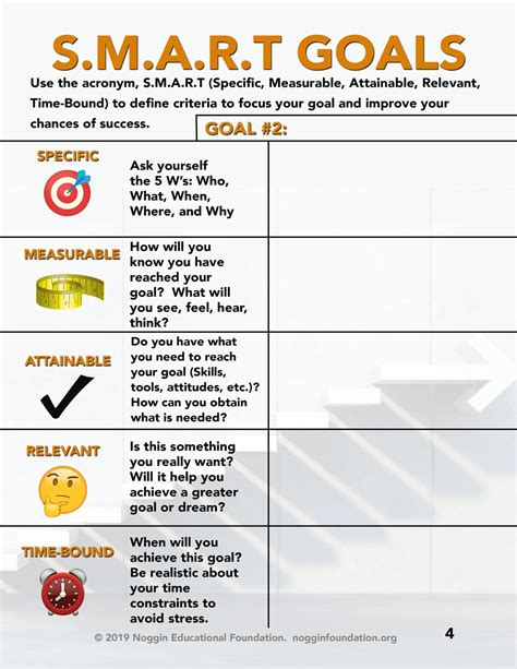 Printable Smart Goal Worksheet For Adults