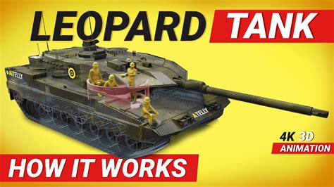 Leopard 2 Main Battle Tank How It Works With Modular Space Armour