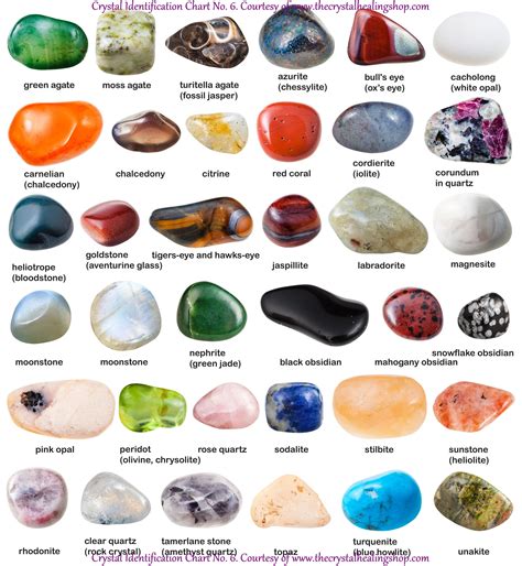 Crystal Identification Chart No 6 The Crystal Healing Shop Crystal