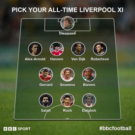 Liverpool Who Made Your All Time Reds Xi Bbc Sport