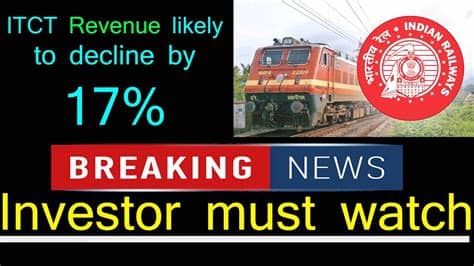 Detailed news, announcements, financial report, company information, annual report, balance sheet, profit & loss account, results and more. If you bought IRCTC then must watch | IRCTC Q4 RESULT 2020 ...