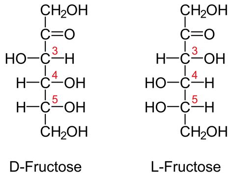 Glucose And Fructose