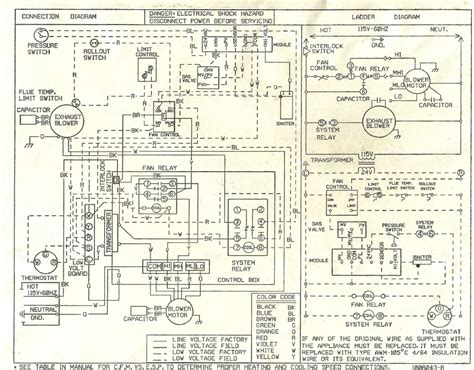Wiring diagrams for lifan 150cc engine. York Furnace Wiring / Hvac C Wire To Thermostat Confusion Diy Home Improvement Forum / Or heat ...