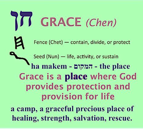A Green Poster With The Words Grace Chem