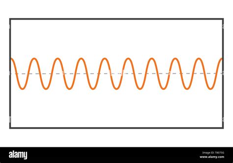 Short Wavelength At Medium Amplitude Stock Photo Alamy