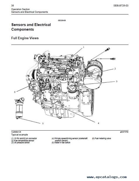 Perkins Industrial Engine 854e E34ta 854f E34t 854f E34ta