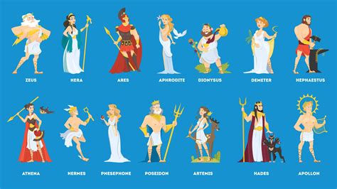Pictures Of Greek Gods And Goddesses Symbols Greek Gods Mythology Titans Roman Goddesses