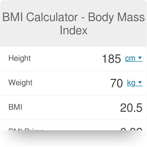 Bmi Calculator Whats Your Body Mass Index Omni Body Mass