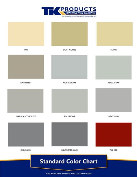 Standard Color Chart Docslib