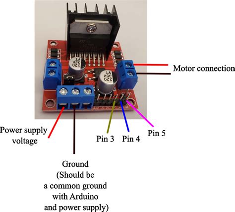 Control Motors From Arduino By Using L298n Motor Driver Fusion Of