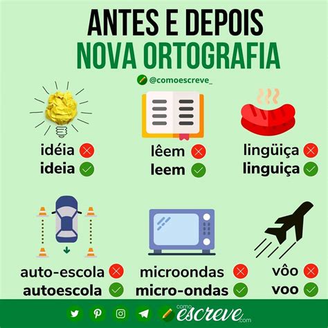 Perfis No Instagram Para Aprender L Ngua Portuguesa Guia Do Estudante
