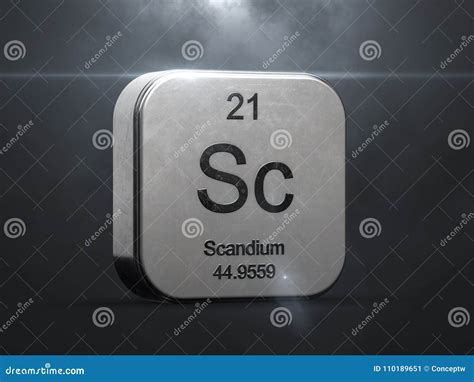 Scandium Sc Periodic Table Element Cartoon Vector Cartoondealer Com