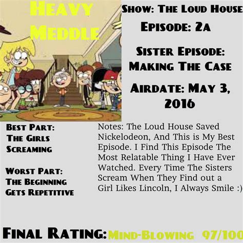 Heavy Meddle Review The Loud House By Viddyguygames On Deviantart