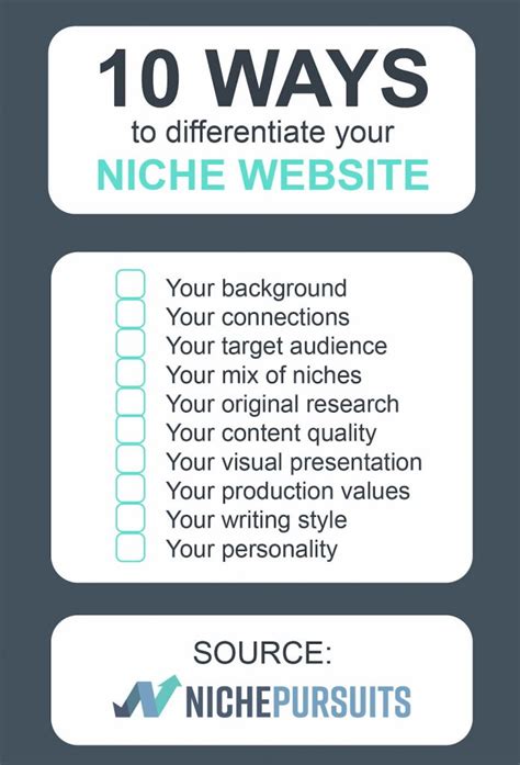 how to pick the best niche for blogging with 25 trending niche ideas niche pursuits