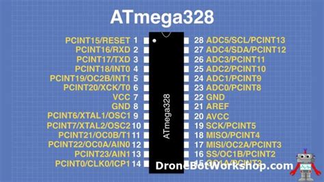 From Arduino To Atmega328 Dronebot Workshop