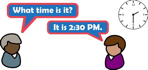 Telling Time And Dates In English Englishacademy101