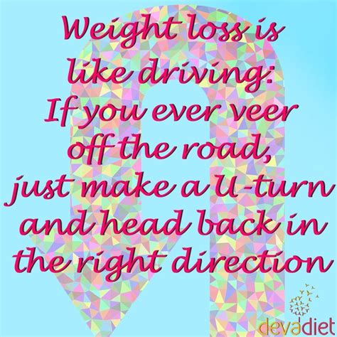 Pin On Weight Loss Motivation From Devadeit