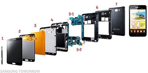 Samsung Galaxy Note Samsung Nos Muestra Los Componentes De Su