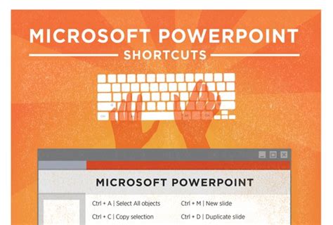 Microsoft Outlook Keyboard Shortcut Printable Poster X Hot Sex Picture