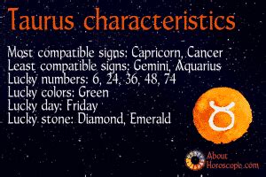 Best dog breed for taurus. taurus-characteristics - About Horoscope.com